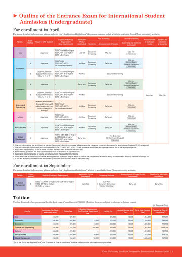 Guide for Prospective International Students 2026