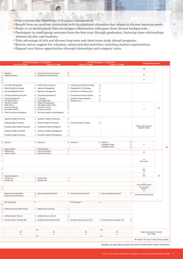 Guide for Prospective International Students 2026